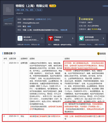 特斯拉(上海)拓展業(yè)務版圖 新增汽車租賃與省內(nèi)增值電信服務