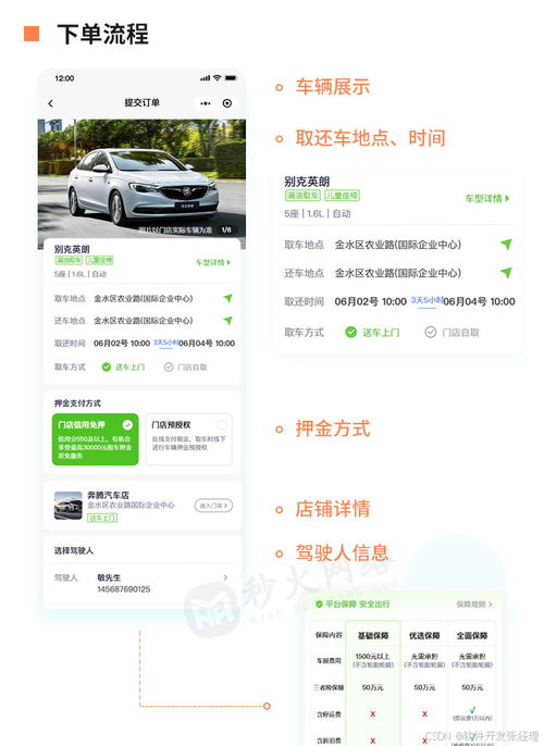 汽車租賃小程序定制開發核心功能模塊